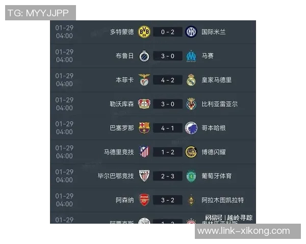 15支球队晋级淘汰赛枪手拜仁稳获16强皇萨车军城等队争取附加赛资格 15支球队晋级淘汰赛枪手拜仁稳获16强皇萨车军城等队争取附加赛资格